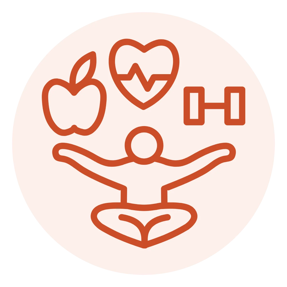 Women’s Wellness