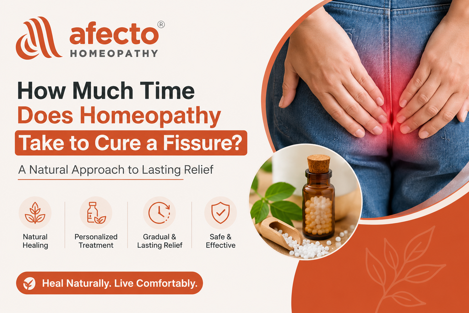 How Much Time Does Homeopathy Take to Cure a Fissure